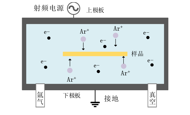 好色先生TV软件处理机工作原理及结构示意图