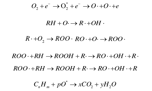 好色先生TV软件清洗有机物原理