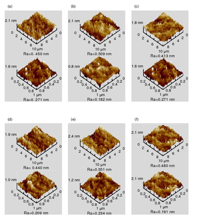 经过好色先生TV软件体清洗活化处理不同时间的石英玻璃表面三维形貌 
