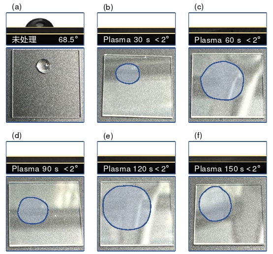 图4 石英玻璃表面润湿性状态